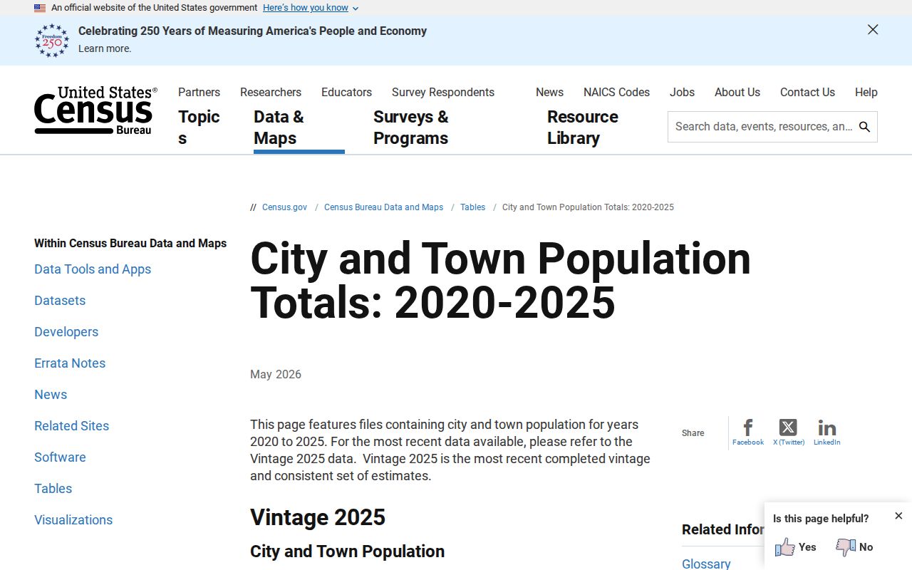Census town estimates supporting Remington and Fauquier County criminal records context